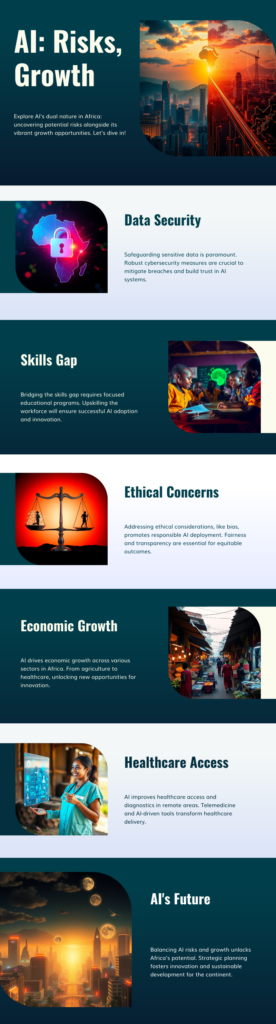 Chart clashing Artificial Intelligence in Human Resources as job birth buddy vs. churn chance in Africa's labor, ethics and prep pivot