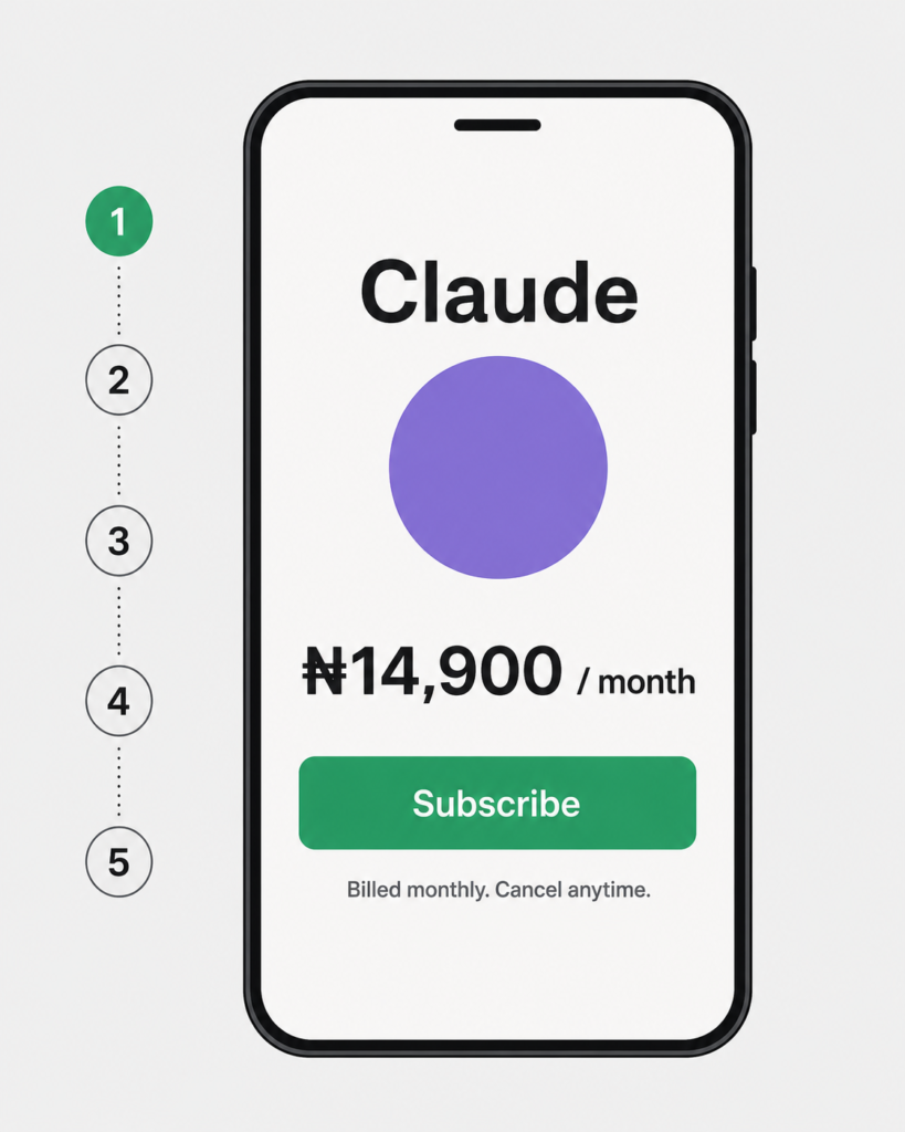 Claude AI pricing plans showing Free, Pro at ₦14,900/month, and Max — with Nigeria App Store price annotated as best global value.