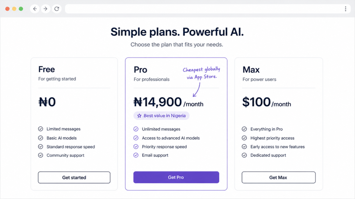 Claude AI pricing plans showing Free, Pro at ₦14,900/month, and Max — with Nigeria App Store price annotated as best global value.